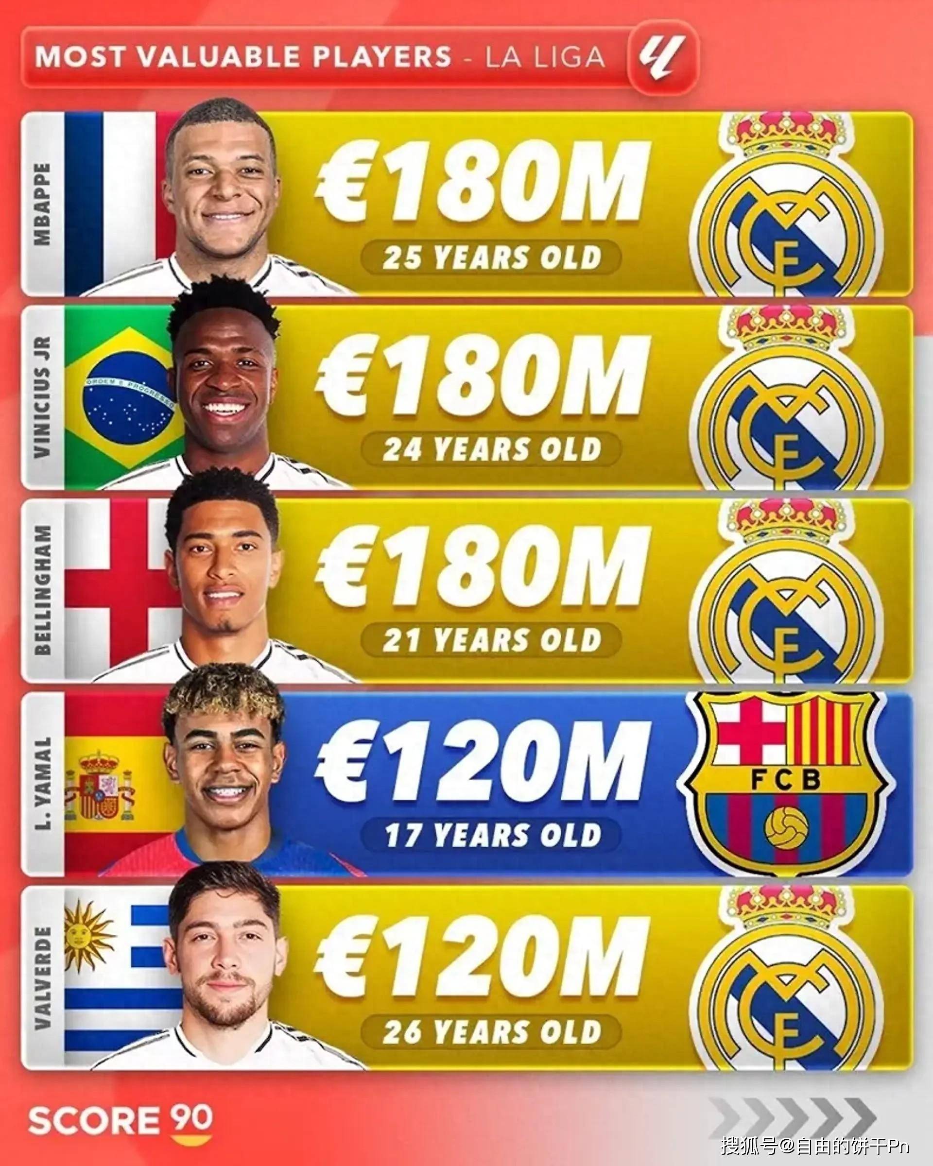 内马尔新星惊险取胜表现惊艳，TES未来可期！的简单介绍